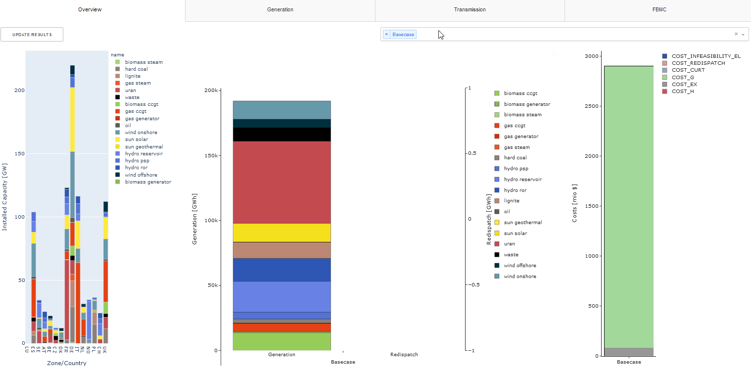 _images/dashboard.gif